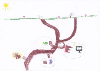 Dessin de Jeanne
